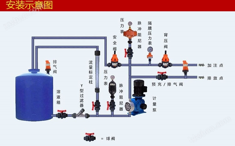 <strong>UPVC背壓閥安全閥</strong>安裝示意圖.jpg