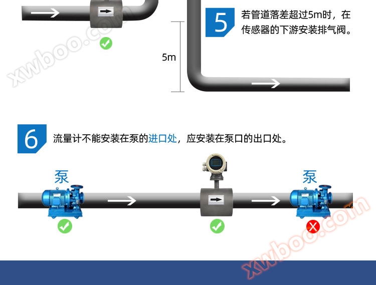 陶瓷电磁流量计