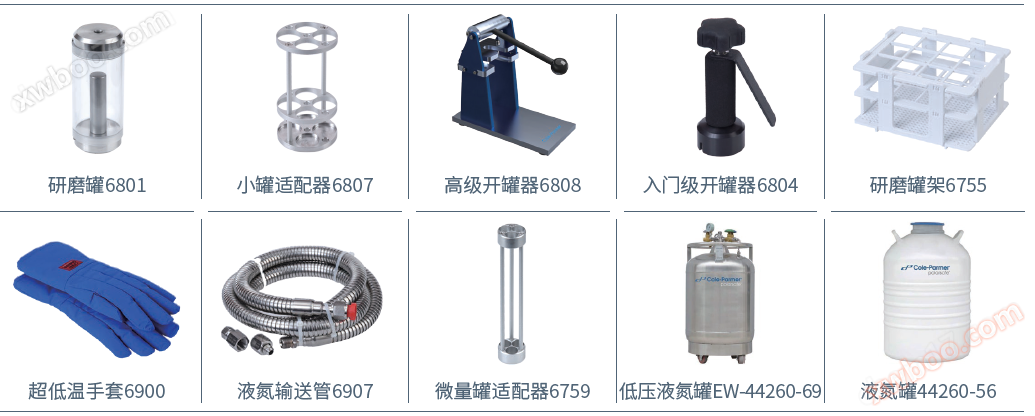 美国Cole-Parmer 液氮研磨仪CG-400/CG-450