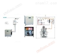 MSM-100 Series Single Channel CO Detection System