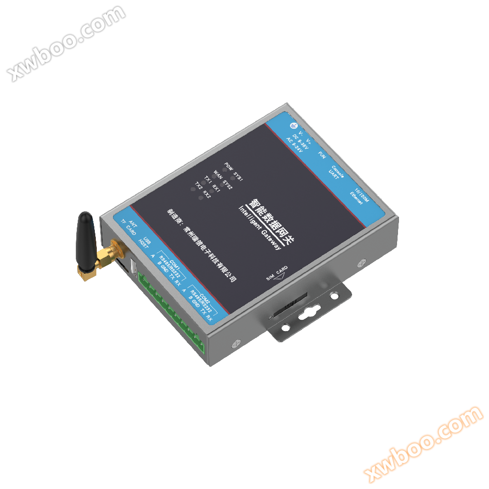 WG315-4G Intelligent Data Gateway